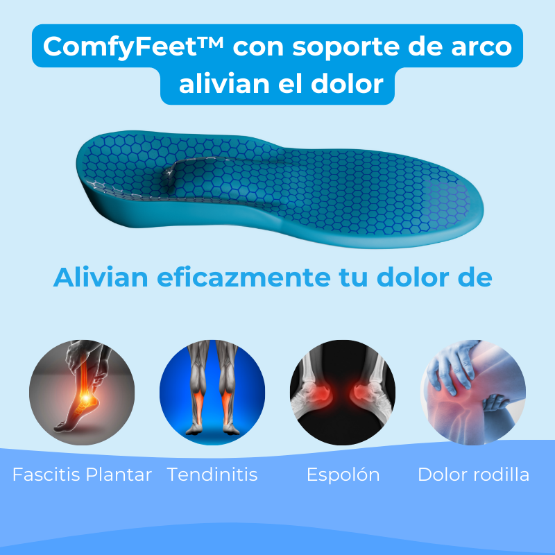 ComfyFeet Pro™ – Plantillas Ortopédicas de Alivio Total para Pies Cansados