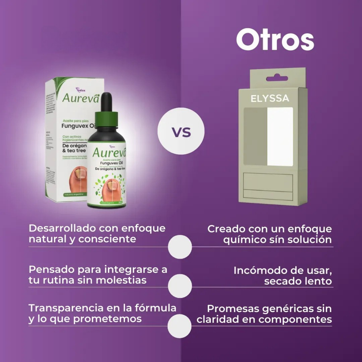 Aureva™ Fungivex Oil – Tratamiento para Hongos + ¡Promo 2x1 por Tiempo Limitado
