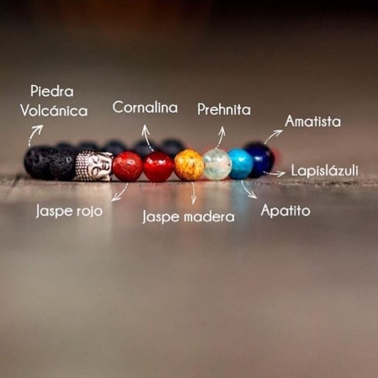 Pulsera 7 chakras OFERTA 2X1 🔥