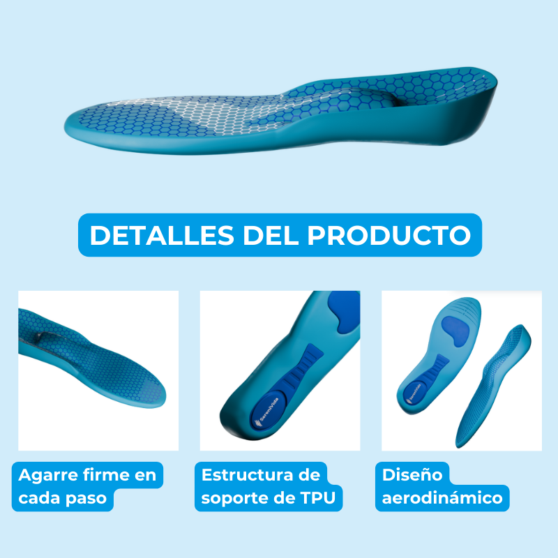 ComfyFeet Pro™ – Plantillas Ortopédicas de Alivio Total para Pies Cansados