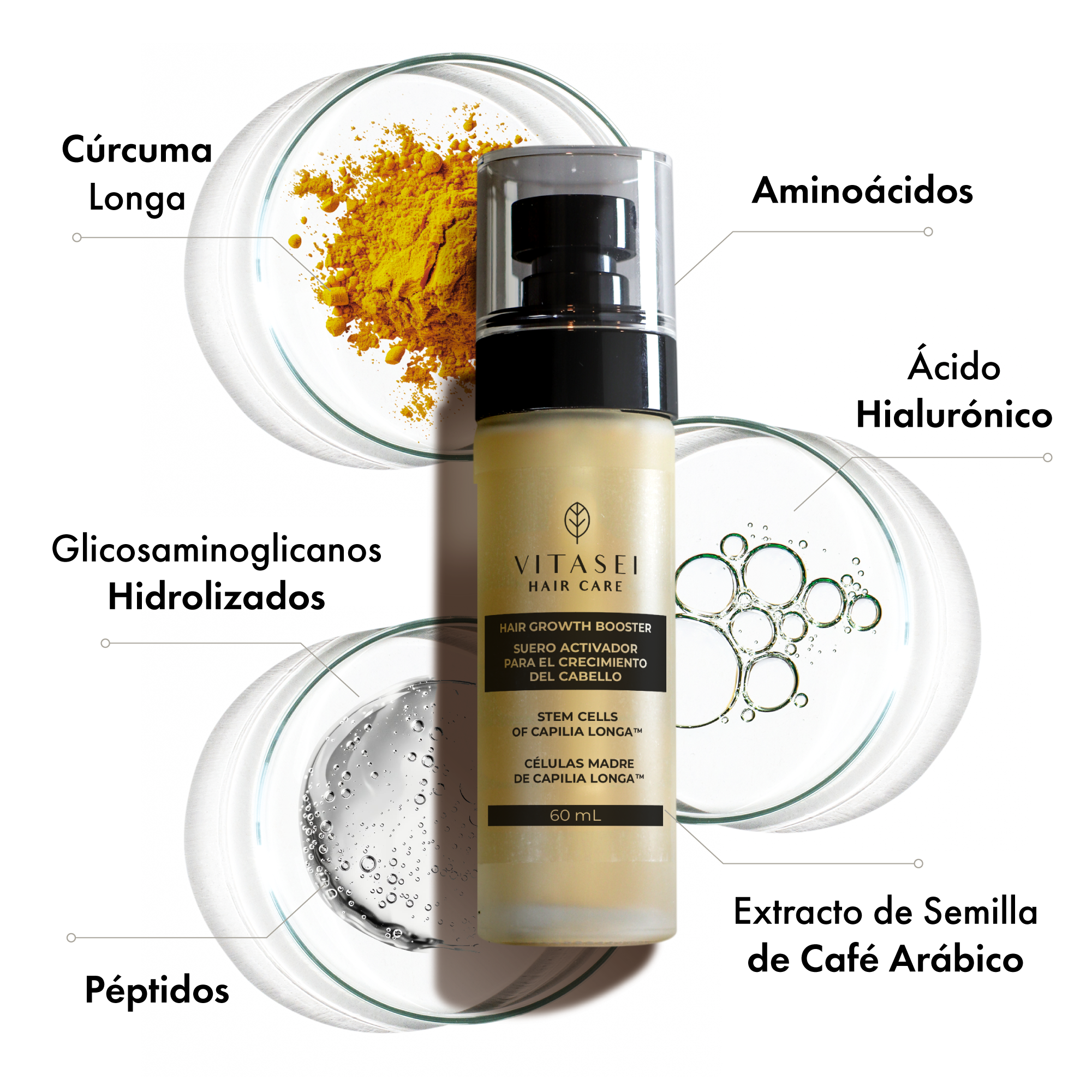 Activador Capilar para Crecimiento con Células Madre y Factores de Crecimiento