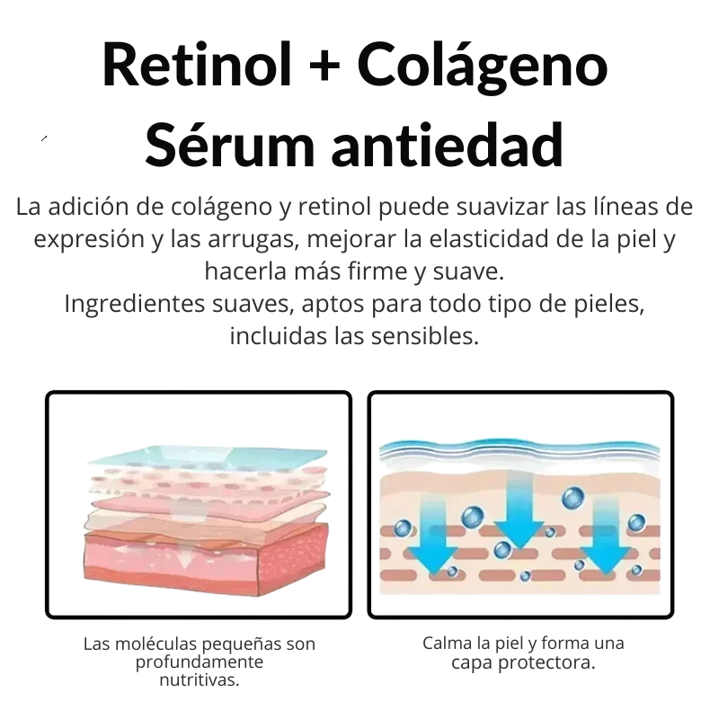 Retime – Crema Antiarrugas Reafirmante