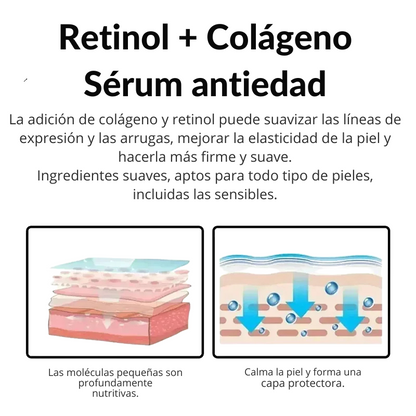Retime™ – Crema Reafirmante Antiarrugas