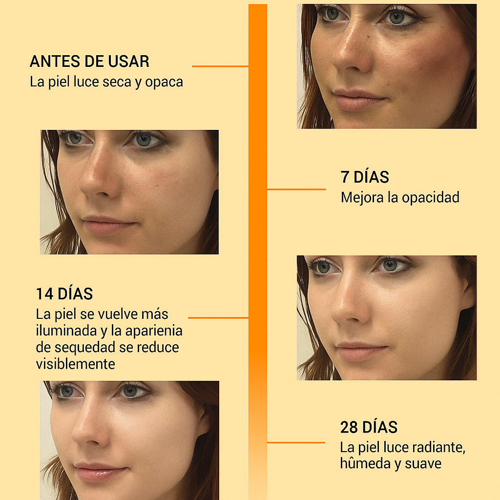 RadiantC Sérum Facial – ¡Llévate 2x1! Piel Más Joven + Envío Gratis + 49% DCTO