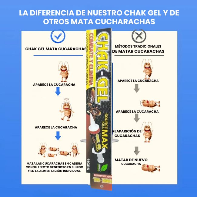 CHAK GEL® - EXTERMINA LAS CUCARACHAS CON UNA SOLA GOTA🪳