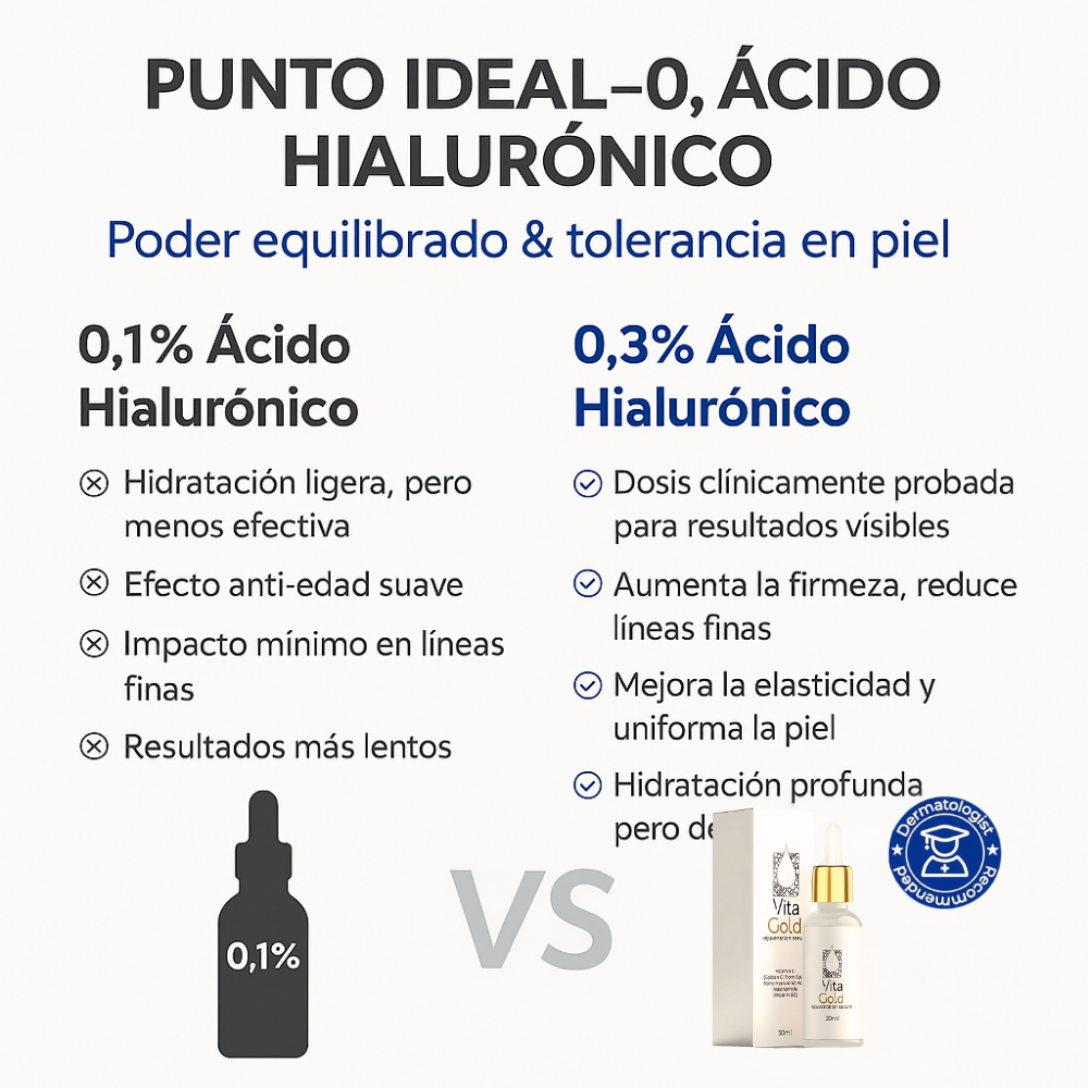 VitaGold - Crema Antiedad