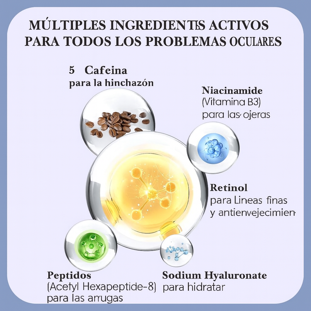 ClariVista™ – Gel Revitalizante de Ojos