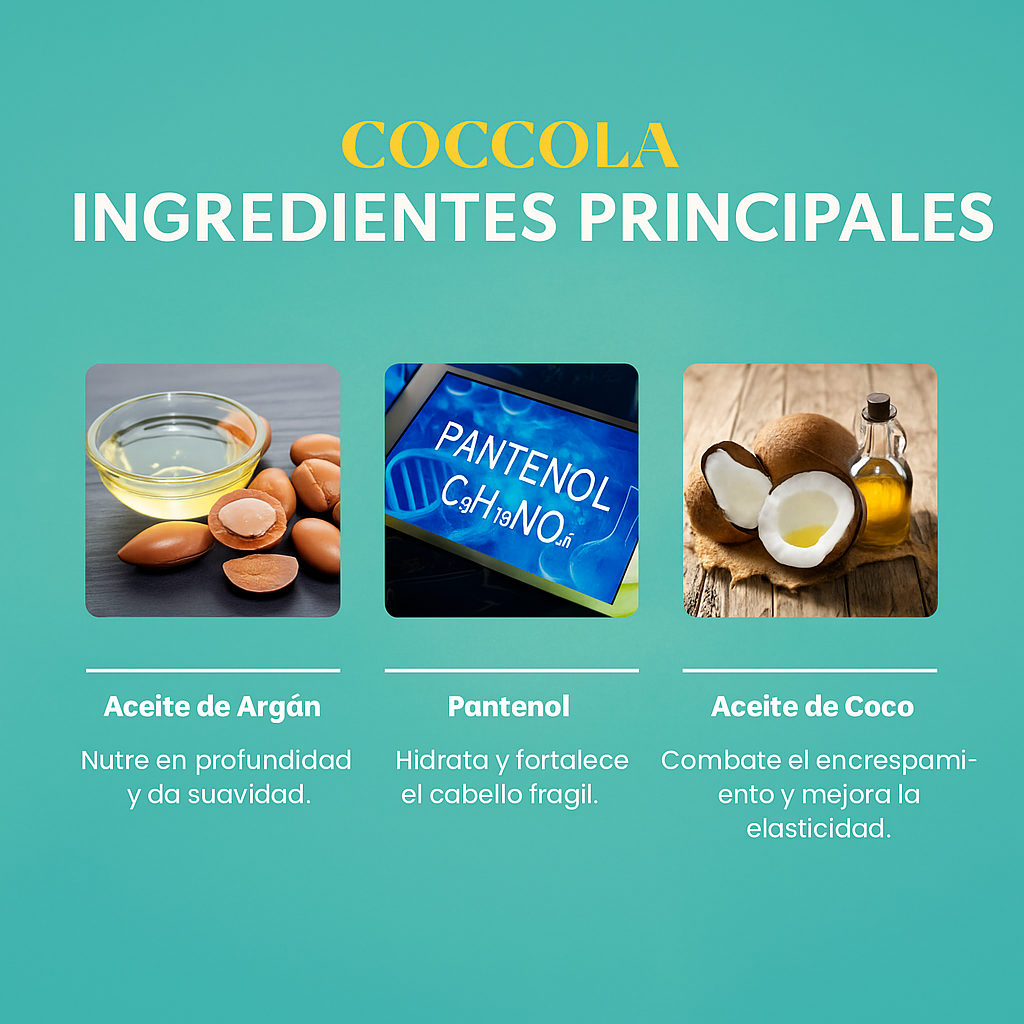 Coccola RizoFácil™ – Ondas de Ensueño en 2 Minutos