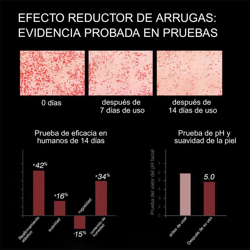 Deliiston Flor Eterna™ – Elixir Triple Acción Antiarrugas