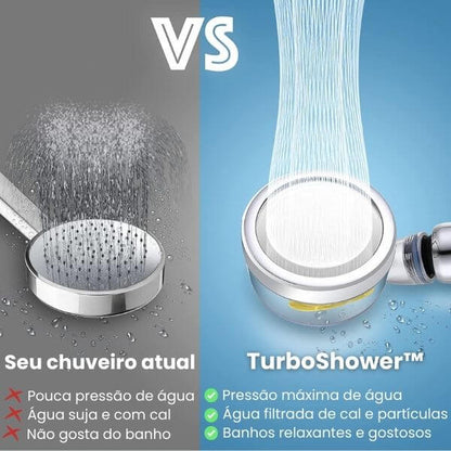 Ducha TURBOSHOWER™ con turbina y filtro