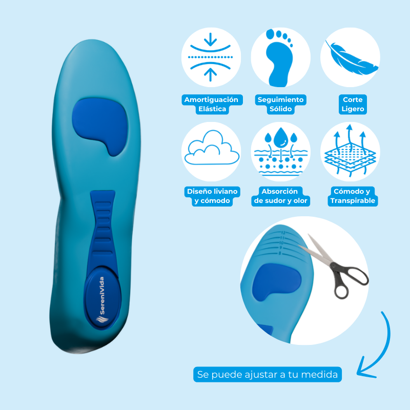 ComfyFeet Pro™ – Plantillas Ortopédicas de Alivio Total para Pies Cansados