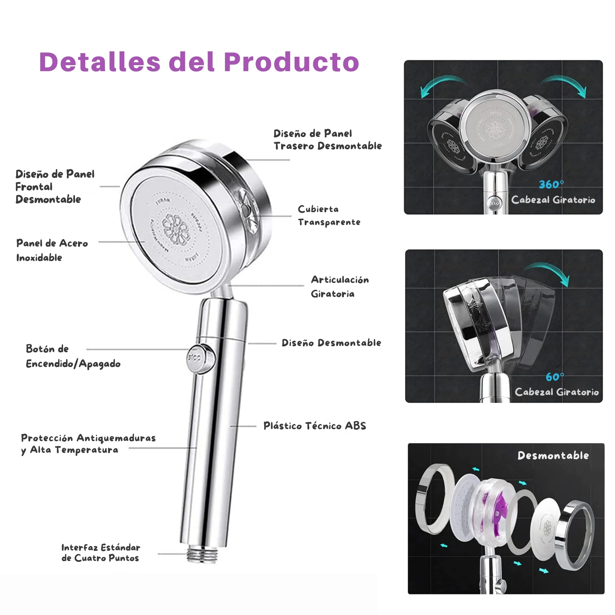 TurboShower™ 360° – Cabezal de Ducha de Alta Presión y Ahorro de Agua