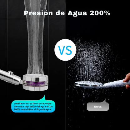 Cabezal de Ducha Turbo 360° | Ahorro de Agua y Alta Presión – ¡Más Vendido!