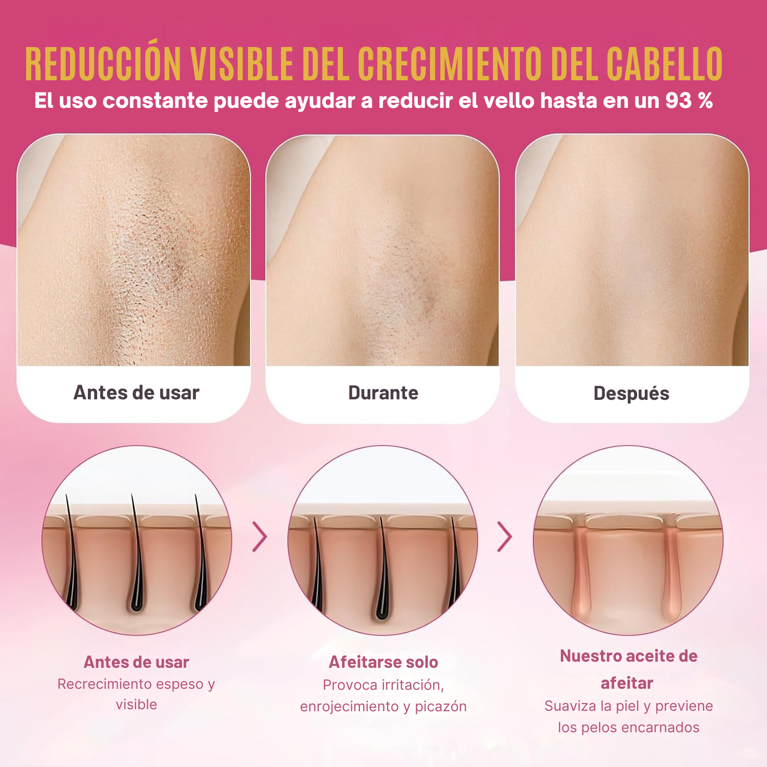 Aceite para la zona íntima: piel radiante y suave "OFERTA 2x1"