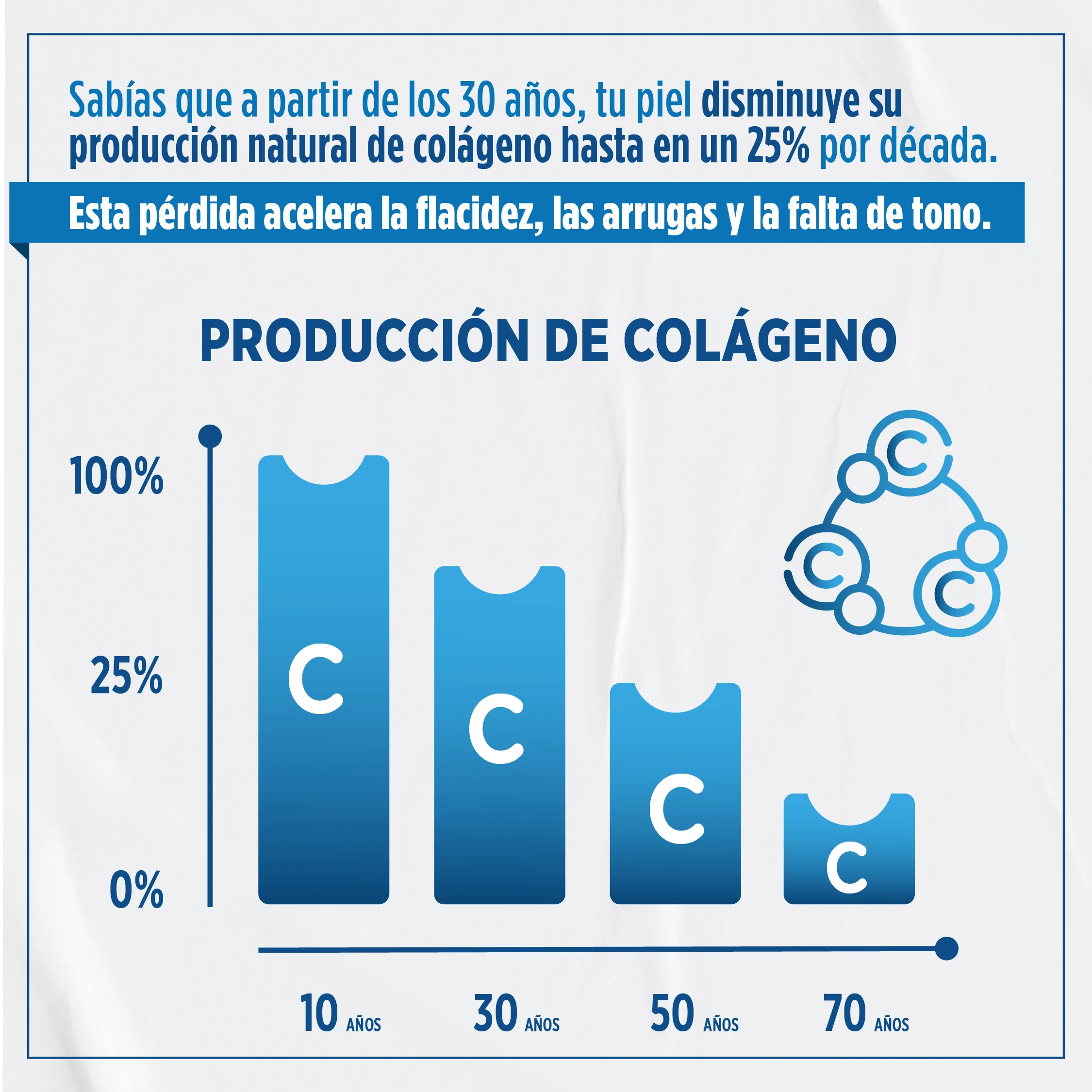 Firmsta® Crema Reafirmante y Antiarrugas – ¡2x1 por Tiempo Limitado!